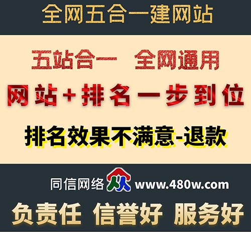 网站建设中需要从哪些方面做好网站优化